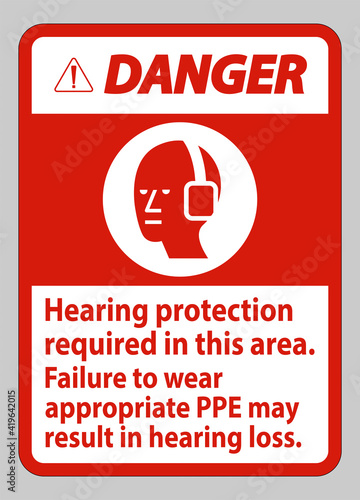 Danger Sign Hearing Protection Required In This Area, Failure To Wear Appropriate PPE May Result In Hearing Loss