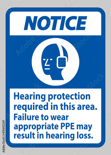 Notice Sign Hearing Protection Required In This Area, Failure To Wear Appropriate PPE May Result In Hearing Loss