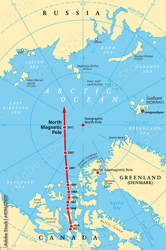 Magnetic North Pole drift, political map. The North Magnetic Pole of Earth moves over time, according to magnetic changes in the core, across Canadian Arctic, over Arctic Ocean towards Siberia. Vector