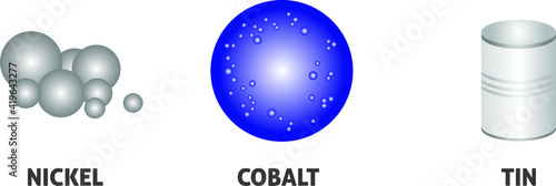 Vector Illustration of Nickel, Cobalt, Tin Experiment, Online Education Material