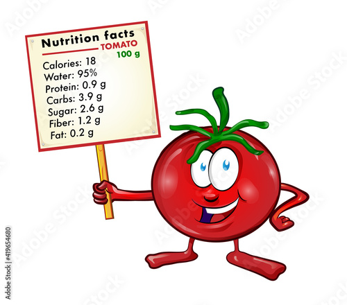 tomato cartoon with nutritional values on signboard