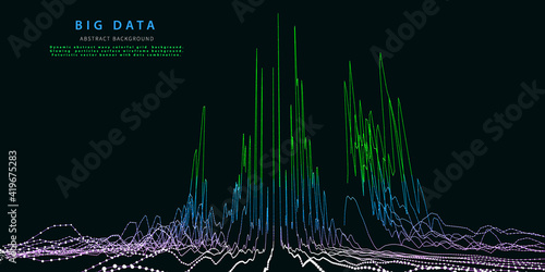 Abstract analytical background with  analyze data chart.  Analytics algorithms. Big data. Quantum cryptography concept. Data chart.  Banner for business, science and technology. Data chart.