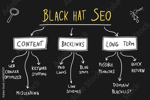 Black hat SEO illustration