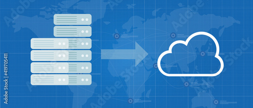 server migration to the cloud infrastructure move data to internet