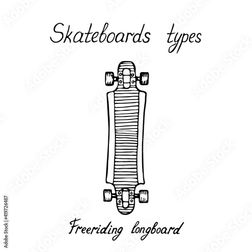 Skaeboard types, Freeriding longboard, doodle black ink drawing, woodcut style with handwritten inscription