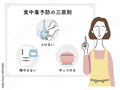 食中毒予防の三原則／主婦（日本語）