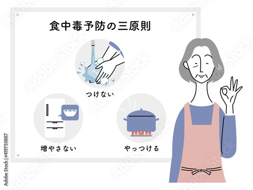 食中毒予防の三原則／シニア女性（日本語）