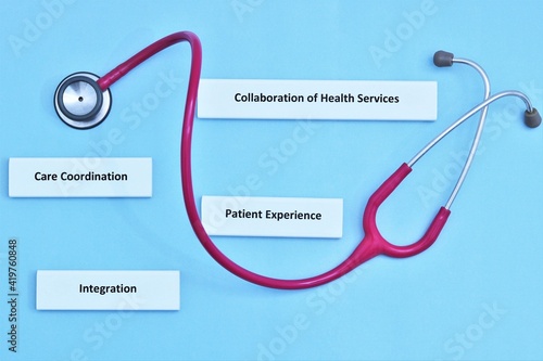 Quality improvement them for improving the public healthcare system featuring improvements in the areas of care coordination, integration of services and emphasizing the patient experience as central  photo