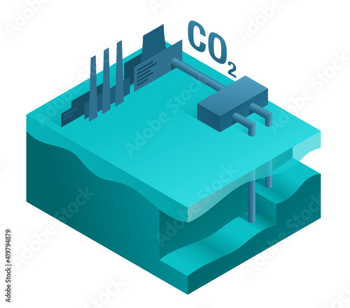 CO2 Capture, Utilization and Storage Technologies