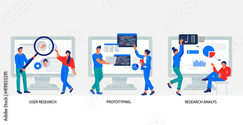Software testing and user experience research banners set with developers characters. User experience, prototyping and web development, flat vector illustration isolated.