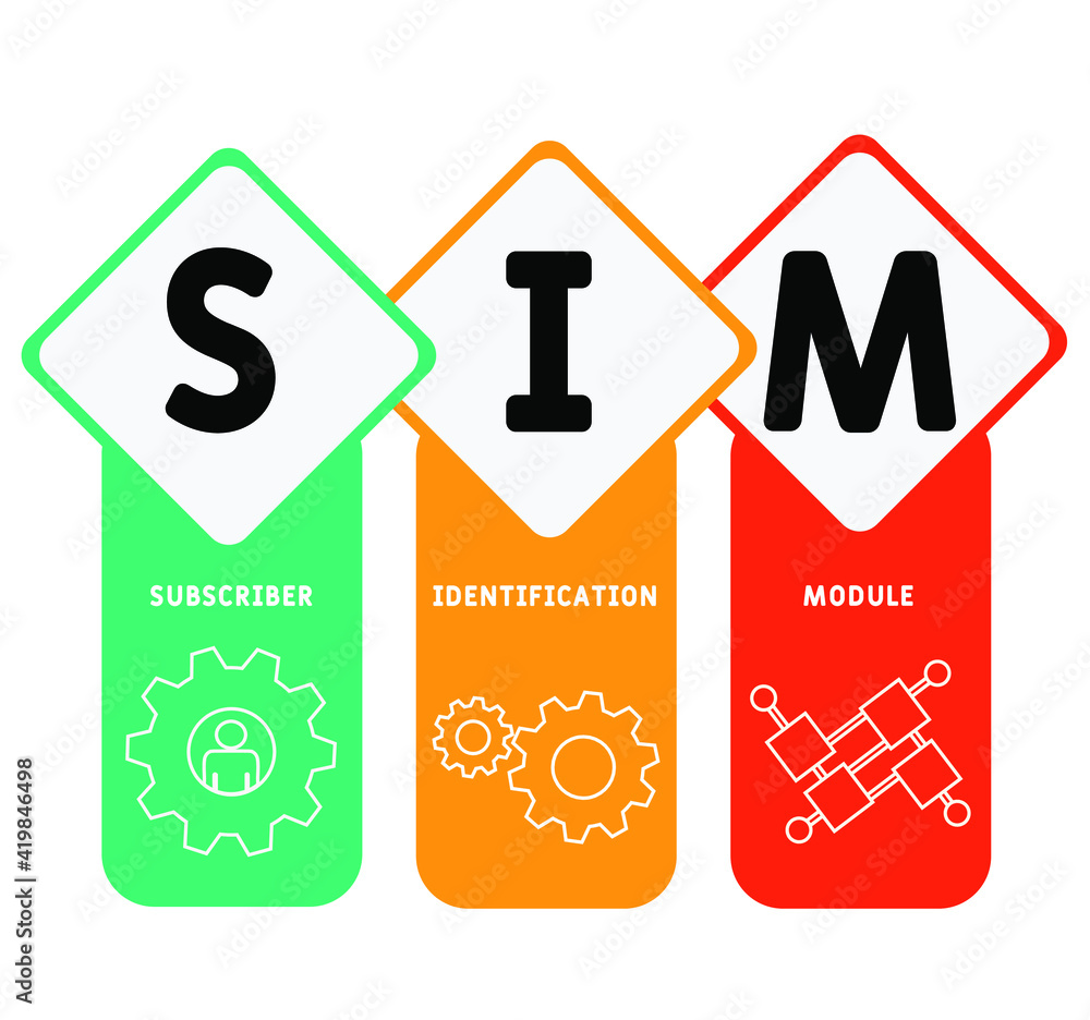 SIM - Subscriber Identification Module acronym. business concept background. vector illustration concept with keywords and icons. lettering illustration with icons for web banner, flyer, landing page SIM - Subscriber Identification Module acronym. business concept background. vector illustration concept with keywords and icons. lettering illustration with icons for web banner, flyer, landing page