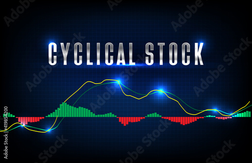 abstract futuristic technology background of cyclical stock and MACD oscillator market graph volume indicator