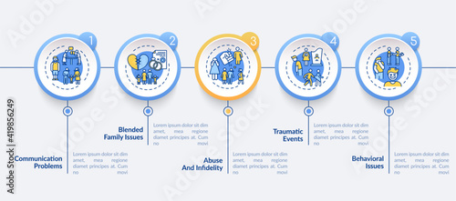 Online family therapy types vector infographic template. Blended family issues presentation design elements. Data visualization with 5 steps. Process timeline chart. Workflow layout with linear icons