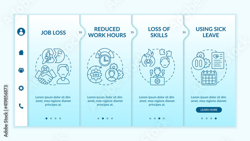 Post covid syndrome and employment onboarding vector template. Reduced work hours and telework. Responsive mobile website with icons. Webpage walkthrough step screens. RGB color concept