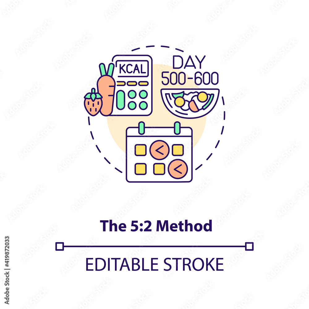 The 5-2 method concept icon. Dietary strategy. Eating plan. Nutrition for health. Intermittent fasting idea thin line illustration. Vector isolated outline RGB color drawing. Editable stroke