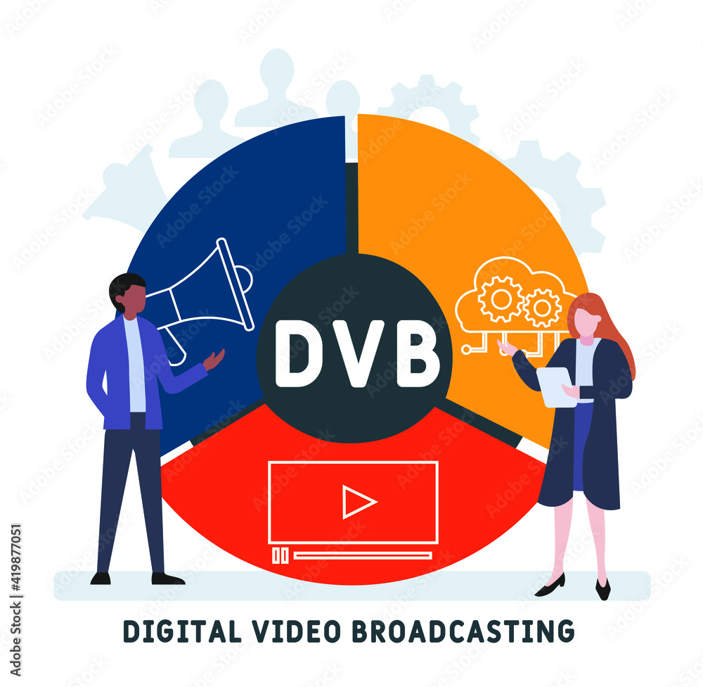 Flat design with people. DVB - Digital Video Broadcasting. acronym, business concept background. Vector illustration for website banner, marketing materials, business presentation, online Flat design with people. DVB - Digital Video Broadcasting. acronym, business concept background. Vector illustration for website banner, marketing materials, business presentation, online