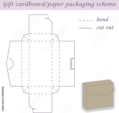 Printable packaging and wrapping scheme box for gifts, presents and events, convertible to different sizes, 3D, laser cut, craft art, envelope shaped
