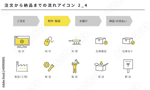 注文から納品までの流れのシンプルなアイコンセット2_4（制作・製造）