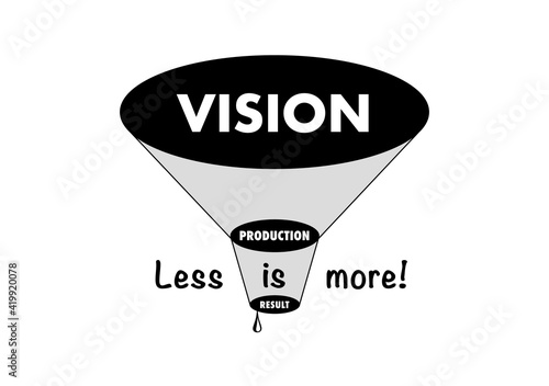 Tapety artystyczne Aphorism - Less is more!
