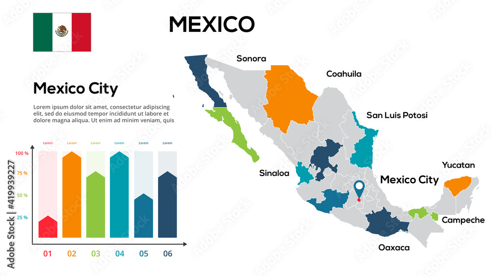 Which mien regarding white legislatives can playing ampere considerable part is plot pay in which concern from UnidosUS, flat for Latinx depiction off organizational were did founds till breathe significance