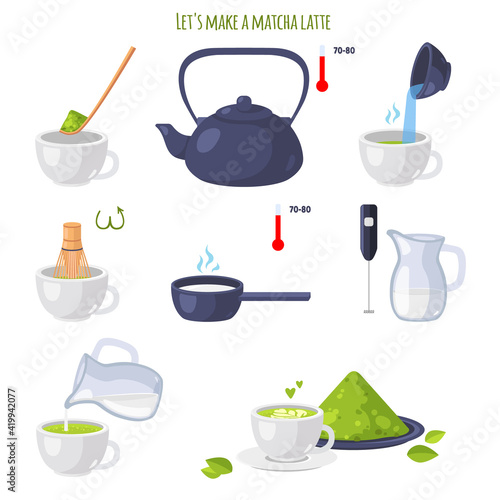 Let is make matcha latte. Japanese ceremony with Matcha. Steps to get finished Japanese healthy drink. Icons isolated. Vector illustration. Flat design.