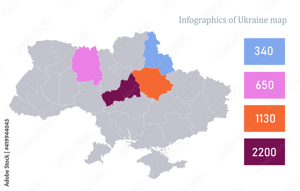 Infographics of Ukraine map, individual regions vector