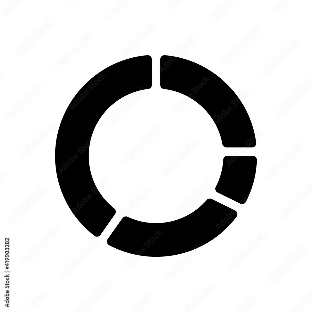 pie chart pie chart