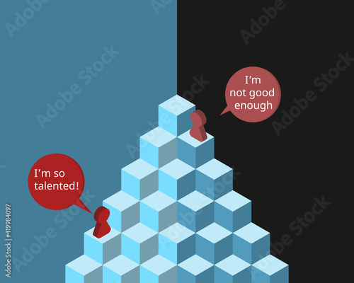 The Dunning-Kruger Effect which is the opposite of Impostor Syndrome 