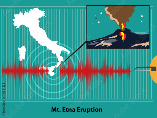 Mount Etna in Sicily, Italy erupts concept. Editable Clip Art.