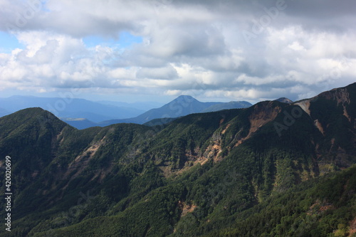 八ヶ岳の風景