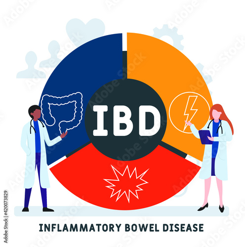 Flat design with people. IBD - Inflammatory Bowel Disease . acronym, medical concept background.   Vector illustration for website banner, marketing materials, business presentation, online
