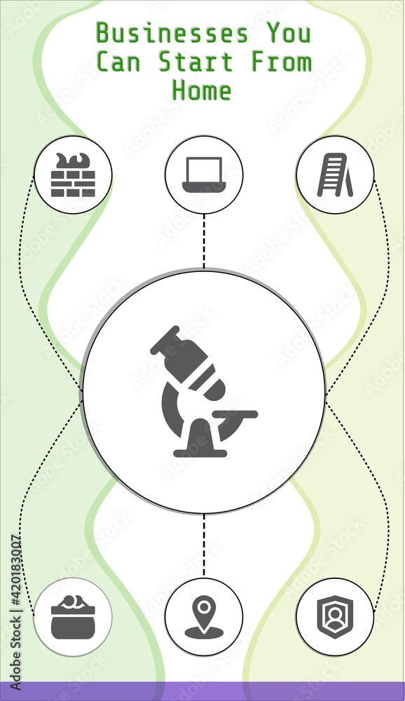 businesses you can start from home editable infographic template with icons of Microscope, Social, Laptop, Purse, Ladder, Firewall, Location businesses you can start from home editable infographic template with icons of Microscope, Social, Laptop, Purse, Ladder, Firewall, Location