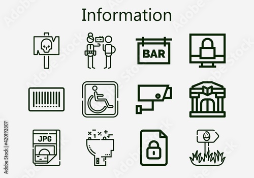 Premium set of information [S] icons. Simple information icon pack. Stroke vector illustration on a white background. Modern outline style icons collection of Jpg, Learning, Signal, Bar