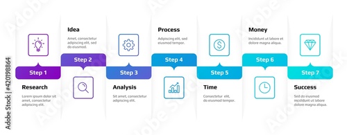 Step infographic. Flow process diagram in blue colors, creative business graph chart, timeline finance horizontal banner. Project stages planning visualization. Vector modern template