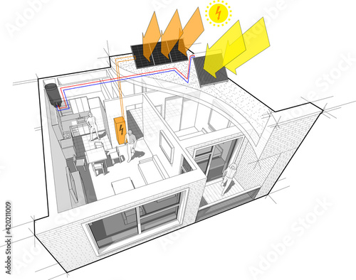 Perspective cutaway diagram of a one bedroom apartment completely furnished with additional solar water heating panels and photovoltaic panels on the roof as source of electric energy