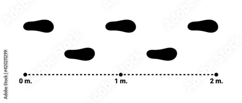 Footsteps estimate measurement. Walk and count to measure distance.