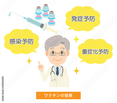 ワクチンの効果の説明をする白衣の男性医師