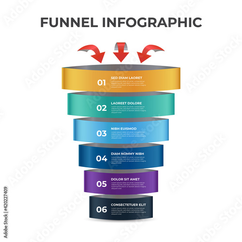 6 points of funnel diagram with arrows, stages and steps infographic template element vector.