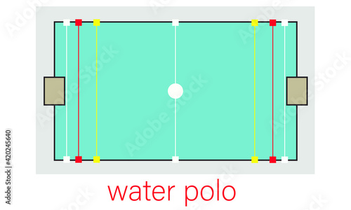 Sports ground for team water polo games