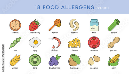 18s Food allergy icon set. Essential allergens and diet line icons vector set. Isolated on white background. Modern editable color icon set. Your web mobile application logo design.