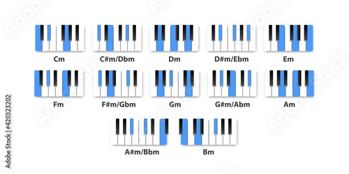 Vector realistic isolated piano Minor chords for musical education on the white background.