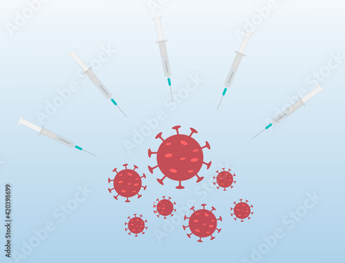 Vaccination against coronavirus, flat  vector illustration