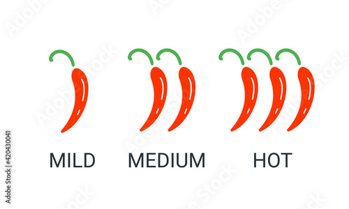 Red chili peppers icon. Logo for mexian restaurant. Mild, medium, hot spicy food. Vector illustration symbol