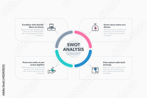 Simple concept for swot analysis concept with four steps and place for your description. Flat infographic design template for website or presentation.