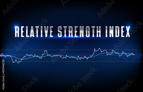 abstract futuristic technology background of stock market and relative strength index (rsi) chart graph