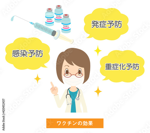 ワクチンの効果の説明　マスクを付けた女性医師