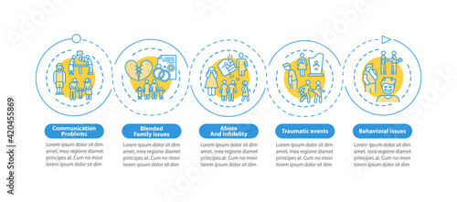 Online family therapy types vector infographic template. Communication problems presentation design elements. Data visualization with 5 steps. Process timeline chart. Workflow layout with linear icons