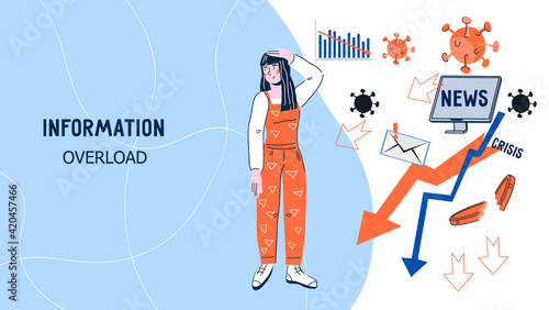 Information overload web banner interface with woman confused about a lot of news, flat cartoon vector illustration. Information overloading and stressful disturbing news. photo
