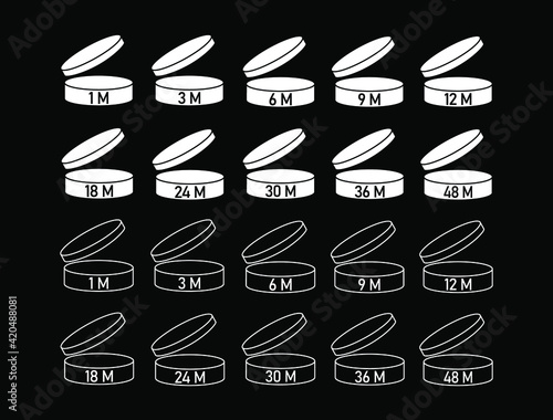 Set PAO symbol icons on cosmetic products. Editable strokes. Vector illustration.