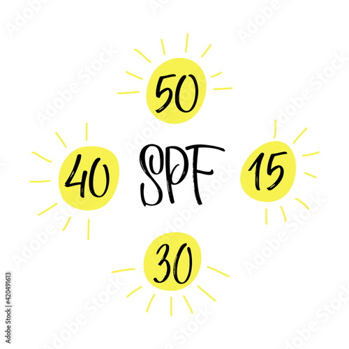 SPF 15, 30, 40, 50 hand drawn design elements. Sun protection signs. Cosmetic packaging symbols. Use for icon, logo and ads.